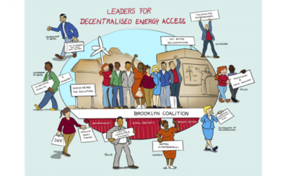 Hivos at the High-Level Political Forum 2018, New York