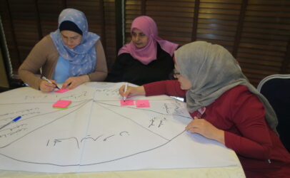 The Arab Network for Civic Education holds workshop on Gender Sensitive Community Initiative