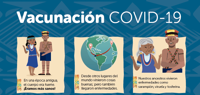 Lonas culturalmente adaptadas sobre Vacunación COVID-19 (Ecuador)