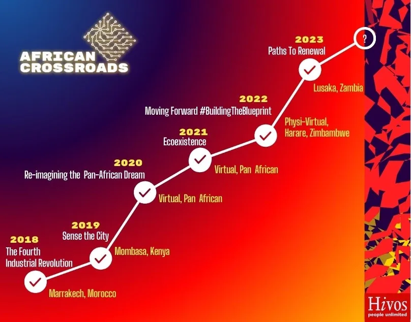 African Crossroads overview